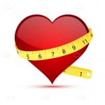 Heart Being Measured